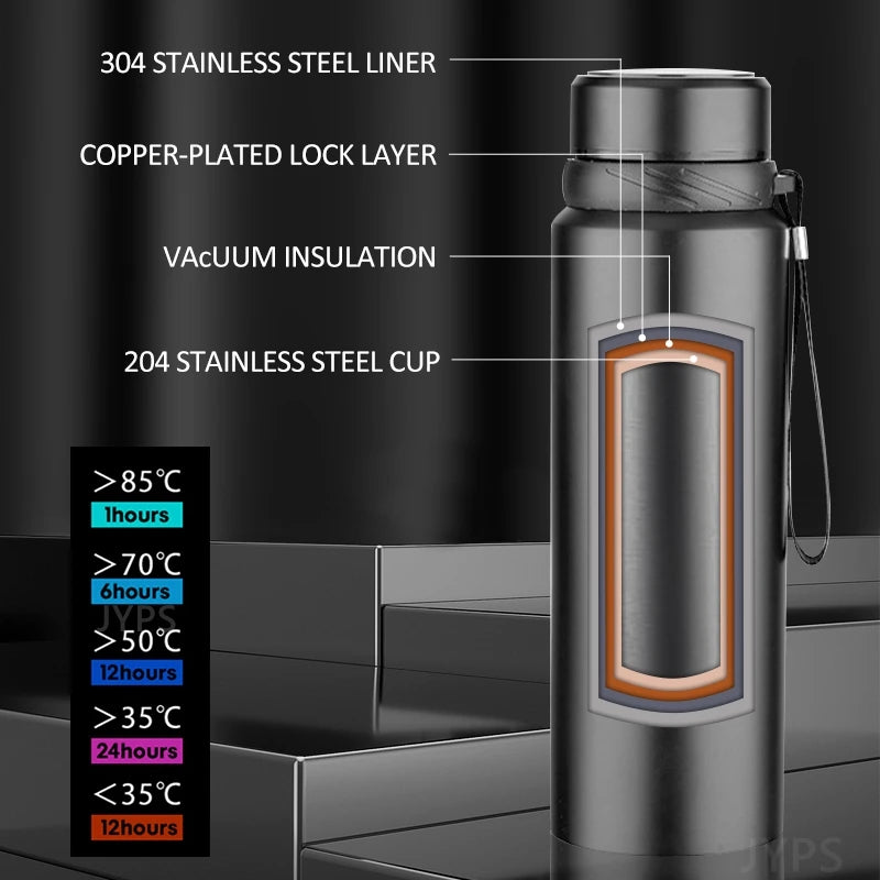 GOURDE ISOTHERME 1 LITRE