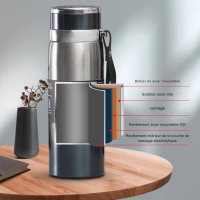 GOURDES ISOTHERME 1l SPORT