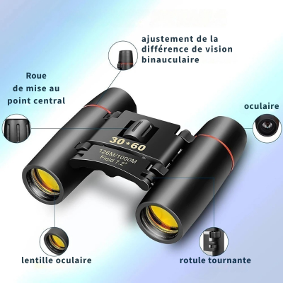 jumelles spécifications